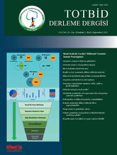 TOTBİD Derleme Dergisi